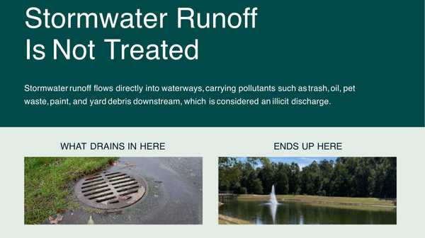 Stormwater runoff awareness flyer explaining that runoff is not treated, showing a storm drain and pond, with tips to prevent pollution and report illegal dumping.
